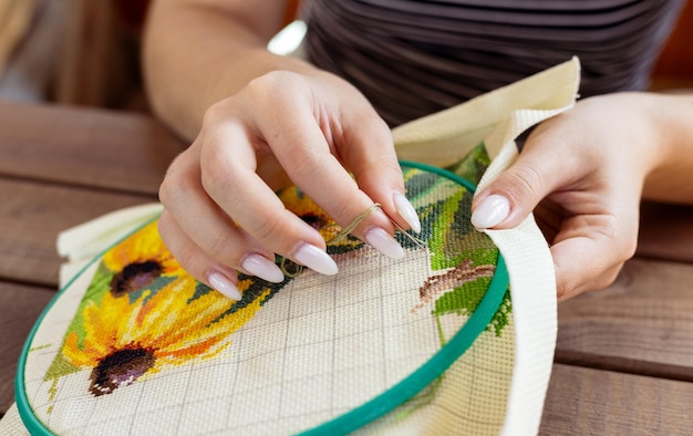 Schemat etapów nauki haftu